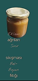 Ağrı kremi